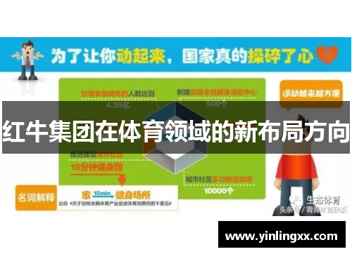 红牛集团在体育领域的新布局方向